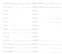 Family genealogical records of D. Michael Hawryluk, including wife’s maiden name, brother, sister and their spouses' information as well as any children.